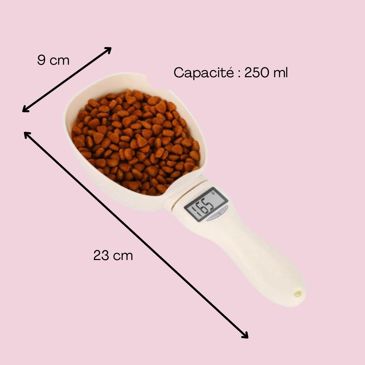 Kibble scale