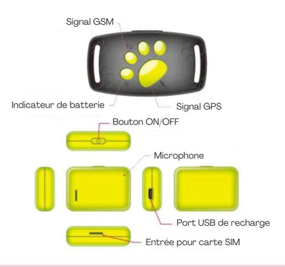 Track Pet - GPS SIM