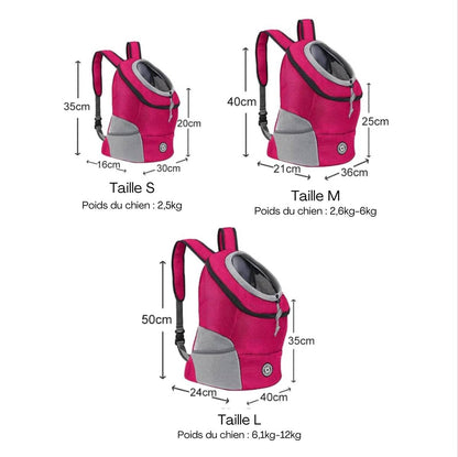 Petrail'bag